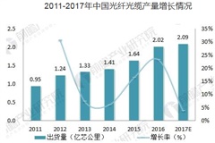 中國(guó)光纖光纜行業(yè)發(fā)展前景無(wú)限，近幾年有望繼續(xù)增長(zhǎng)