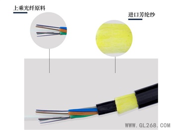ADSS光纜，24芯ADSS電力光纜工廠報(bào)價(jià)
