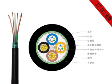 OPLC光纜，OPLC光電復(fù)合纜，OPLC電力光纜價格