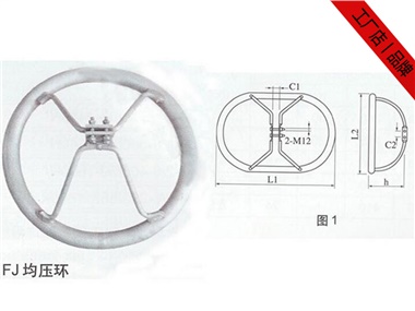 均壓環(huán)，等電位連接環(huán)導(dǎo)線(xiàn)金具