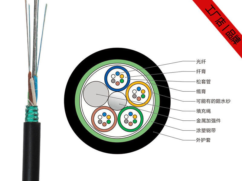 GYTS光纜，GYTS通信光纜廠家價(jià)格