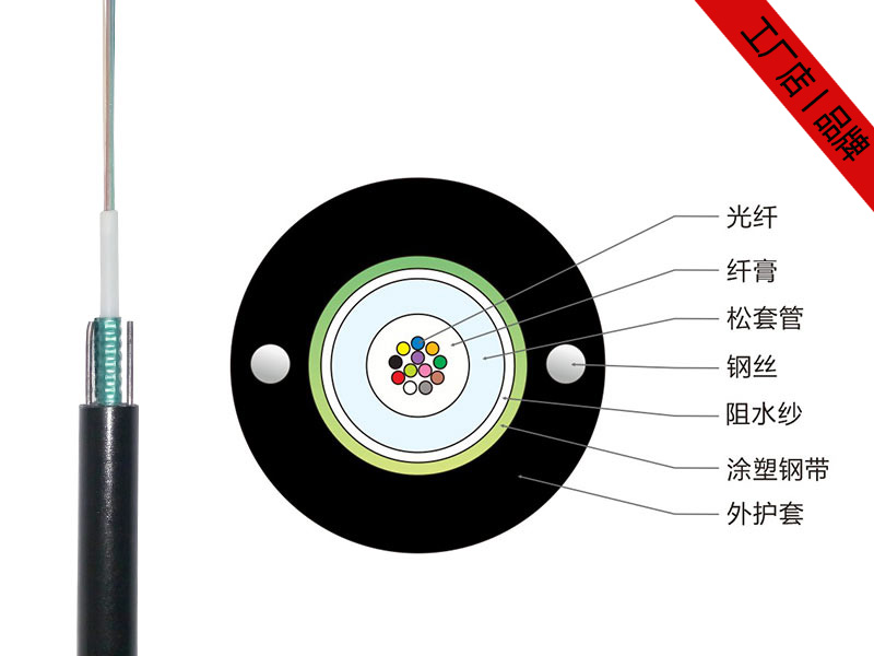 GYXTW光纜，GYXTW通信光纜廠家價(jià)格
