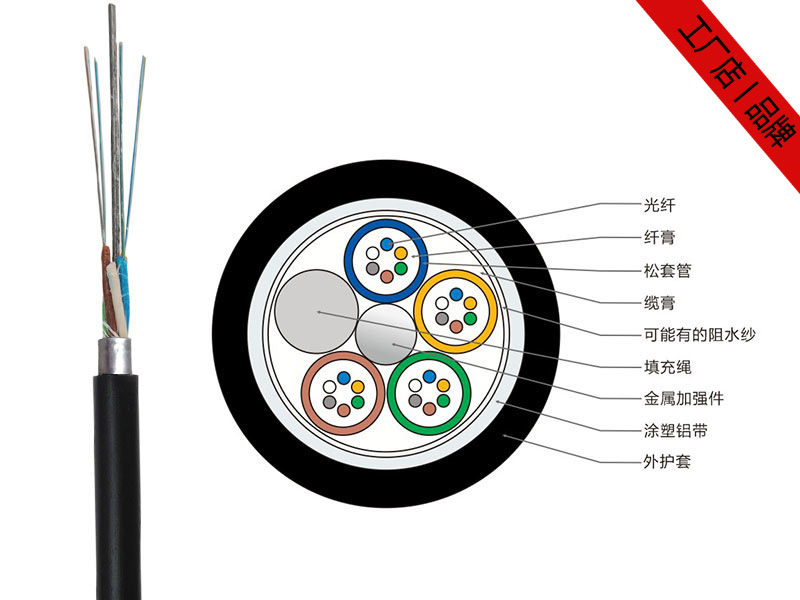 GYTA光纜，GYTA通信光纜廠家價(jià)格