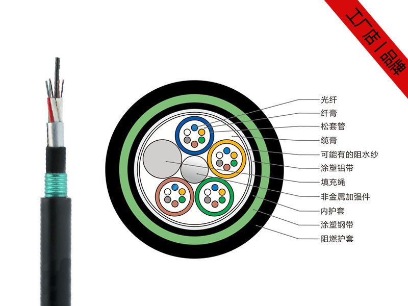 GYTZA53光纜價(jià)格，GYTZA53阻燃型地埋光纜廠家供應(yīng)