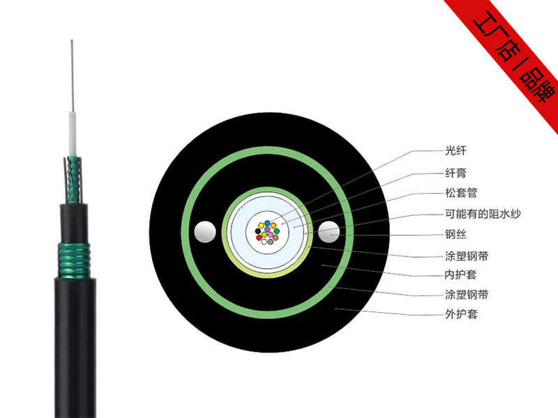 GYXTW53光纜價(jià)格，GYXTW53地埋/直埋光纜廠家直銷