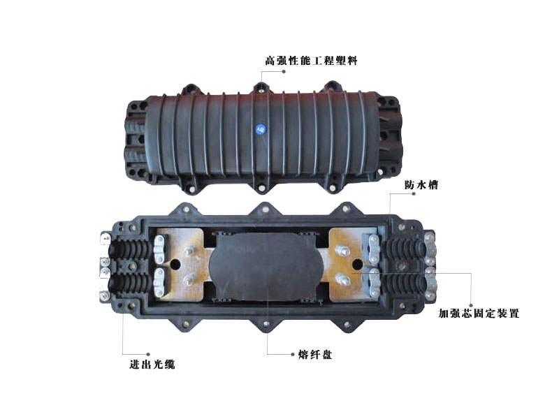 光纜接頭盒，立式/臥式接頭盒