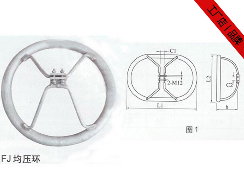 均壓環(huán)，等電位連接環(huán)導(dǎo)線金具