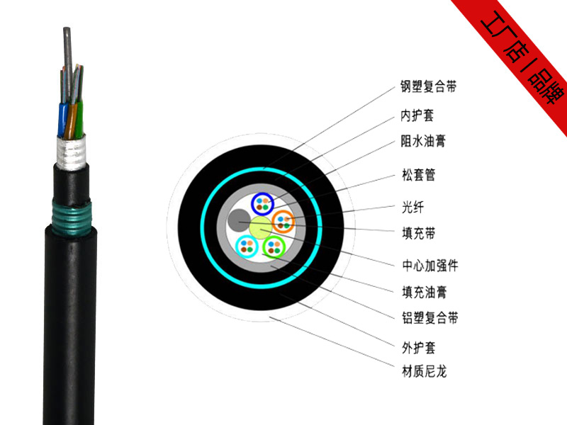 防鼠光纜，GYTA54/04防鼠光纜廠家供應