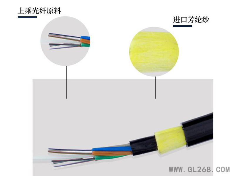 ADSS光纜，24芯ADSS電力光纜工廠報價