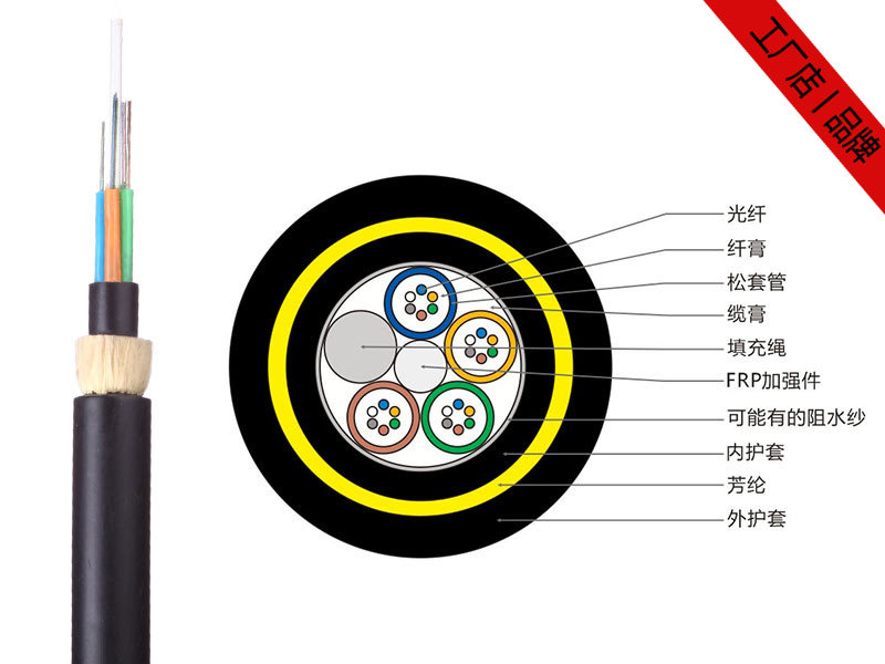 48芯ADSS光纜，48芯ADSS光纜工廠供應(yīng)