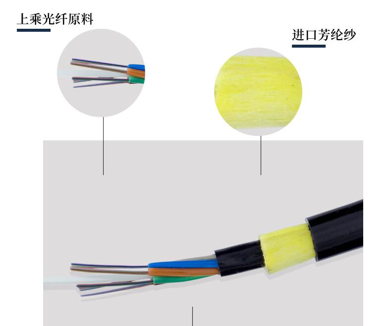 48芯ADSS光纜，48芯ADSS光纜工廠供應(yīng)