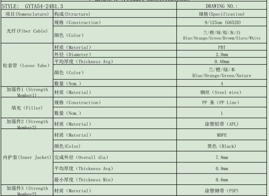 防鼠光纜，GYTA54/04防鼠光纜廠家供應(yīng)